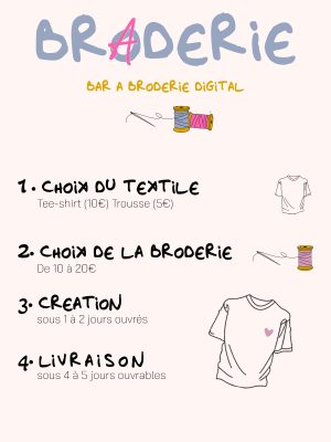 Bar à Broderies